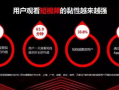 短视频品牌营销,打造爆款内容的秘诀解析